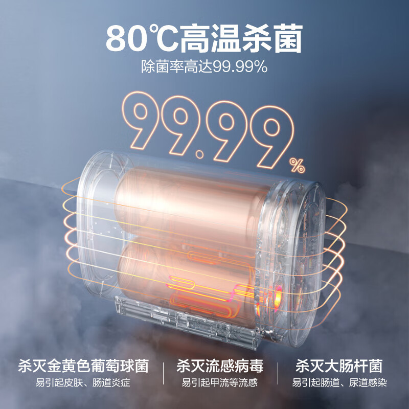 华帝(VATTI)电热水器50升纤薄扁桶 3000w速热6倍增容双胆高温杀菌 自动断电预约定时DDF50-i14201