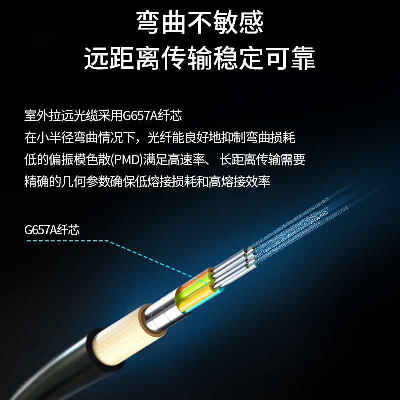 博扬 单模八芯室外光缆 铠装防水TPU FC-FC+200米+手提式放缆车 BY-8SYC-FC200M