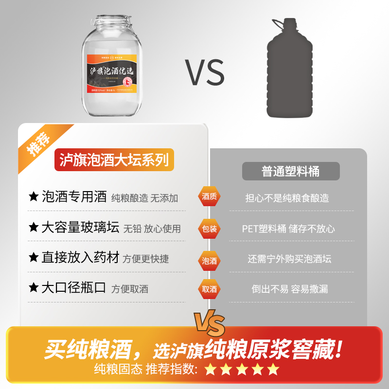 泸州泸旗52度浓香型白酒纯粮食酒散装高粱酒泡酒专用酒5L玻璃坛装高清大图
