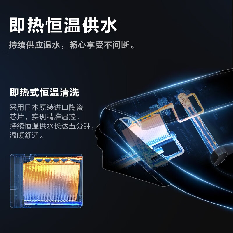 松下智能马桶盖DL-RPTK30CWS遥控PP板缓冲盖板舒适净洗科技设计高清大图