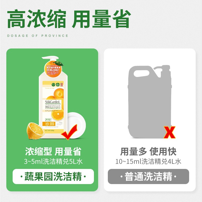 SukGarden蔬果园橘彩星光果蔬餐具净1+1特惠装1.28kg*2.高清大图