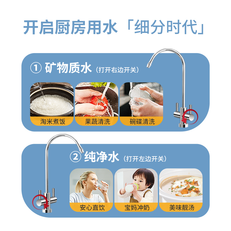 易开得净水器家用直饮400G大通量反渗透纯水机厨房自来水过滤双出水净水机器