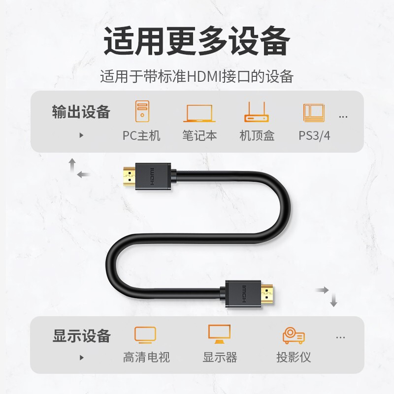 绿联(Ugreen) HDMI线工程级 10111 高清线 视频线 电脑连接投影仪数据连接线 15米
