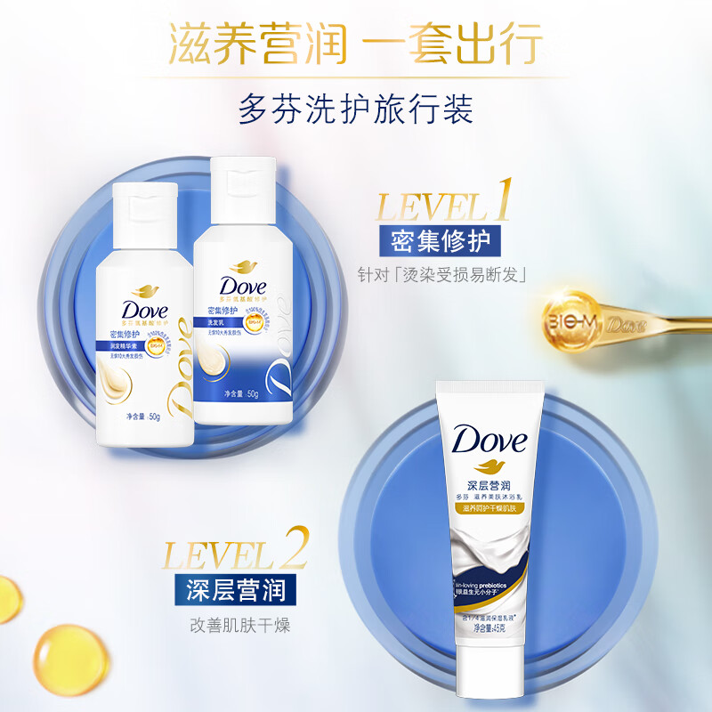 多芬密集修护旅行套装氨基酸洗发水50g+护发素50g+沐浴露45g高清大图