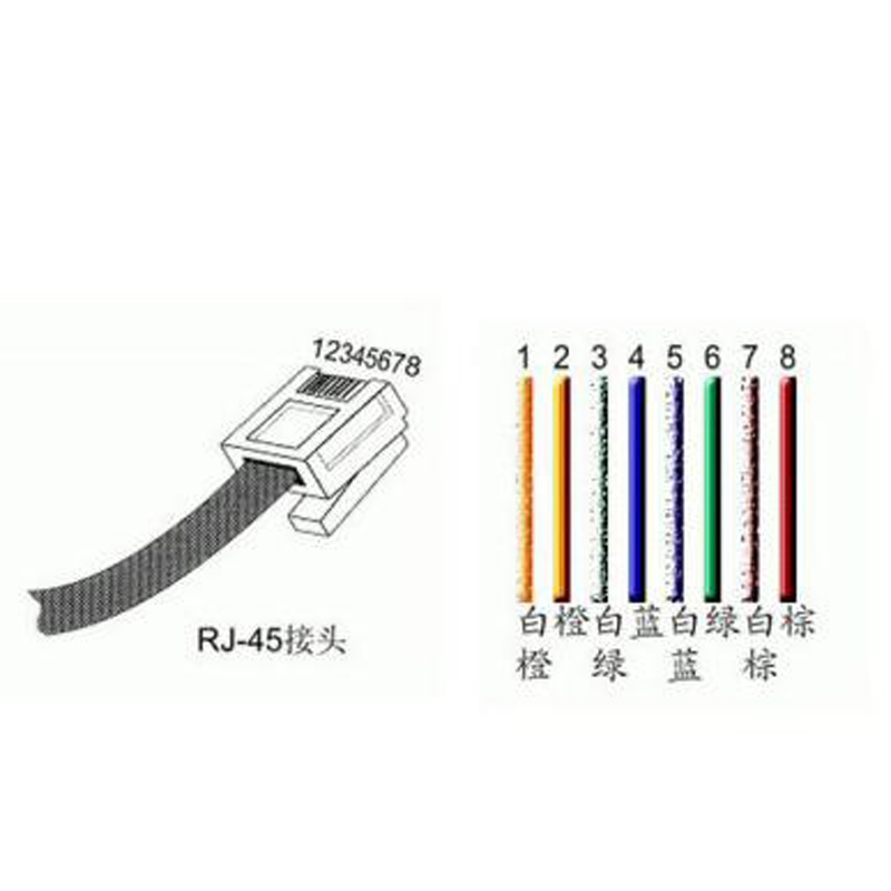 光纤熔接海康专业设备