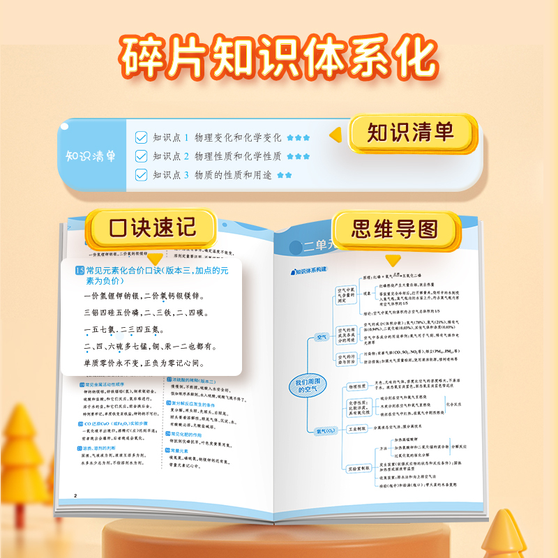 化学·物理[知识点+选择填空题]4本 初中通用 [正版]2025版初中化学基础知识点默写知识点大全考点归纳七八九年级物理