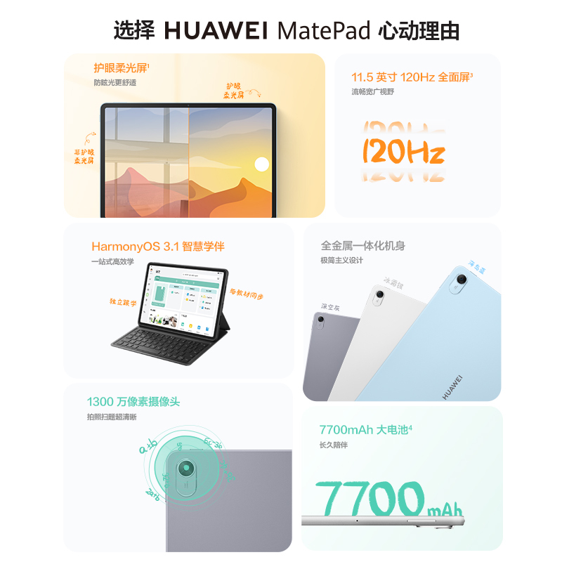 华为MatePad 2023标准版 8GB+256GB 海岛蓝 WiFi 11.5英寸 120Hz高刷全面屏 骁龙7 Gen 1八核心 学习娱乐平板高清大图