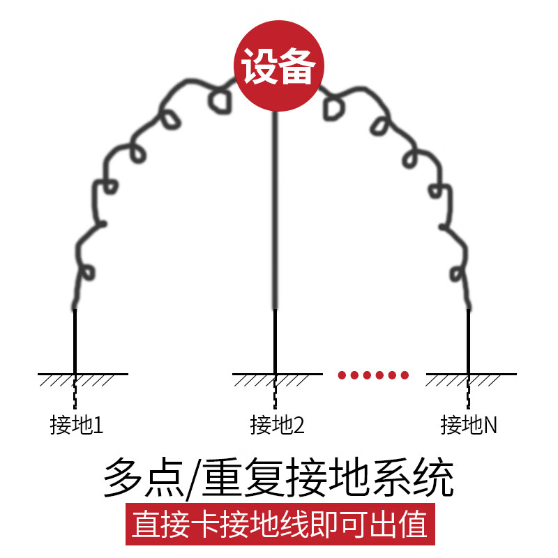 茶花 铱泰(ETCR) ETCR2000A+钳形接地电阻测试仪钳式接地电阻表接地电阻测量仪高清大图