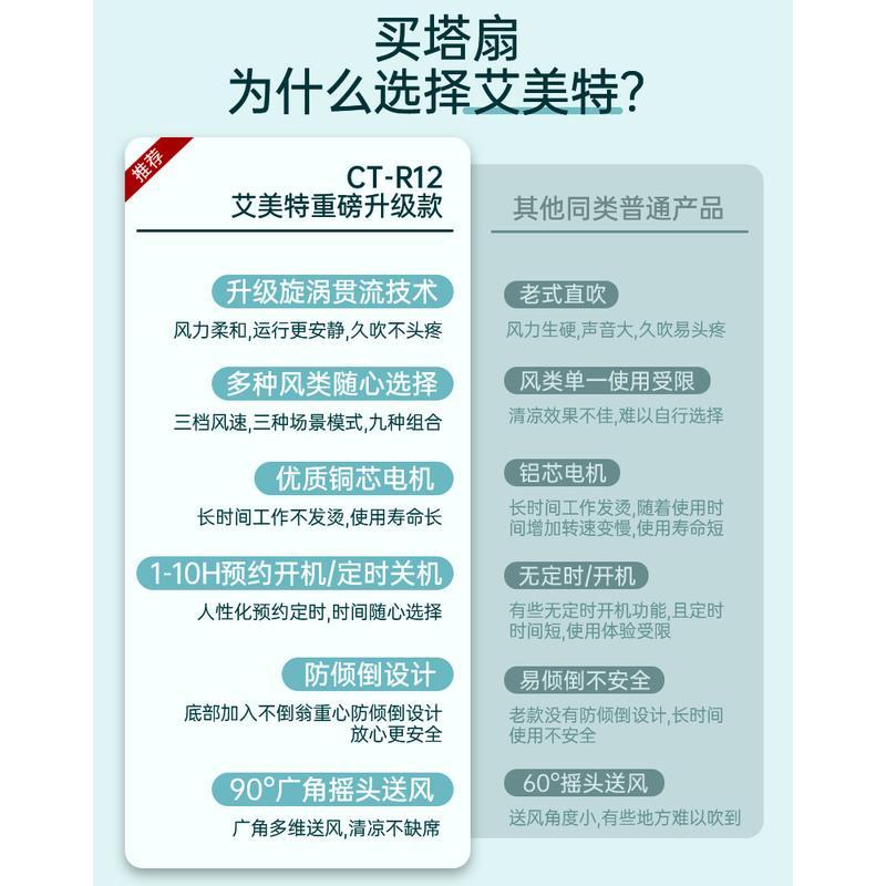 艾美特塔扇电风扇无扇叶落地扇家用遥控台式立式宿舍塔式电扇 机械加高款[高度1100mm][店长推荐]