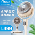 美的(Midea)电风扇GDG24TZR