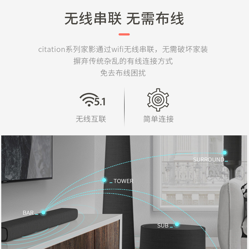 哈曼卡顿Citation700 回音壁5.1家庭影院套装 电视音响 无线环绕 家用客厅无线蓝牙音箱 大低音炮套装旗舰款高清大图