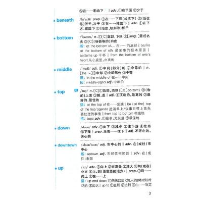 2022版星火英语spark高考英语词汇必背乱序版 上海交通大学出版社3500词汇小本高中词汇单词手册大全高一二三