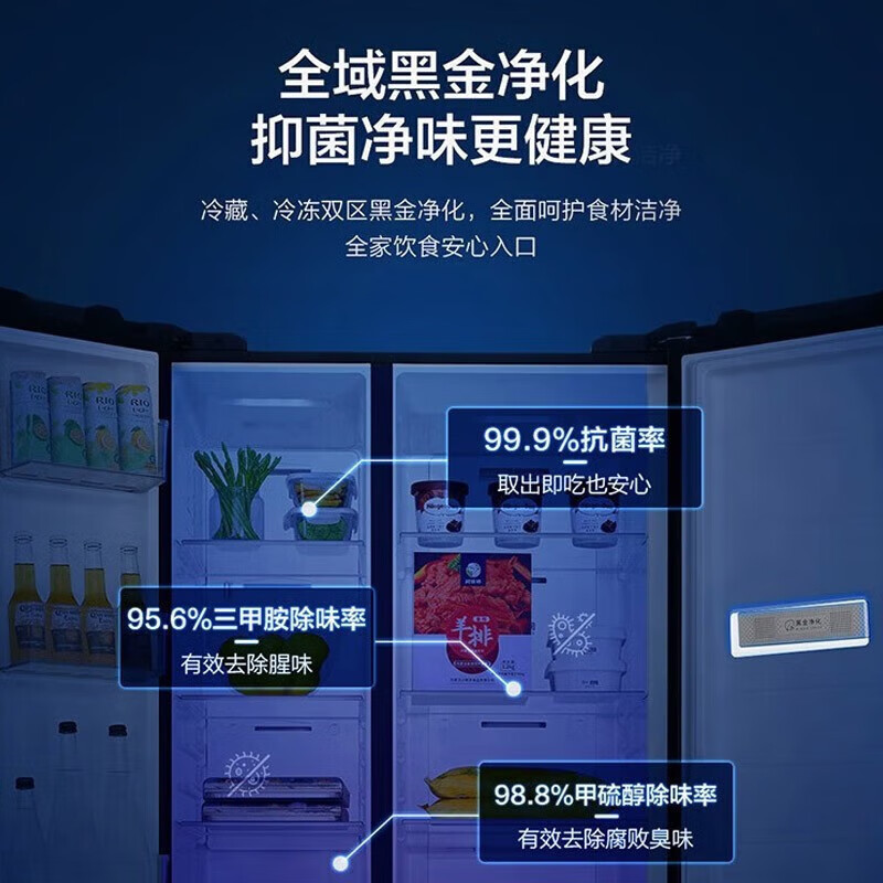 海尔(Haier)620升冰箱双开门对开门电冰箱一级能效双变频大容量超薄BCD-620WLHSSEDB9 单位:台