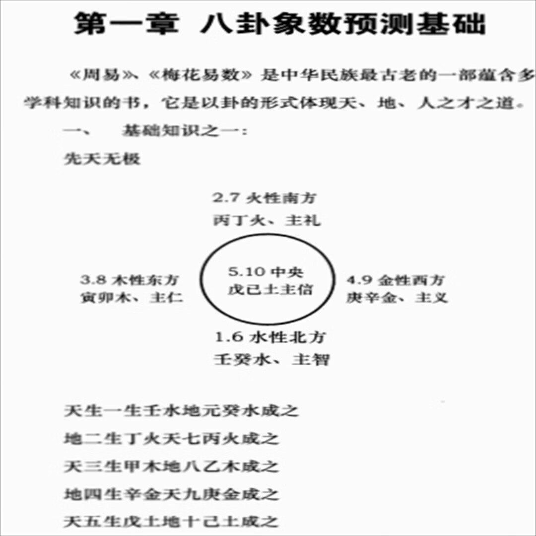 韦宏-神奇日课 一部震撼古今堪与 公开千年秘笈 书法收藏高清大图