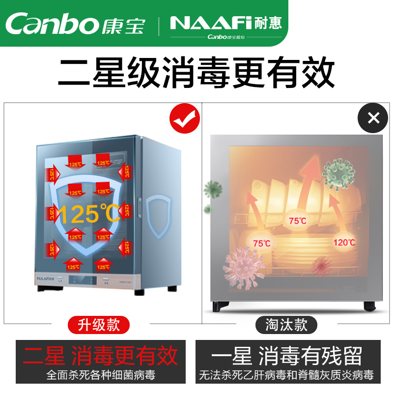 耐惠(NAAFI)康宝出品/XDR53-TNP1消毒柜家用商用小型迷你柜台式茶杯柜立式碗筷碗柜 商用