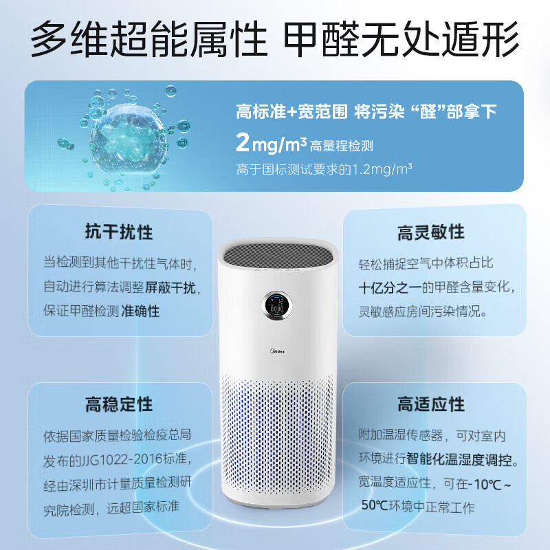 美的智能60㎡以上大空间家用空气净化器 PM2.5数字显示低噪除宠物毛发专家高清大图