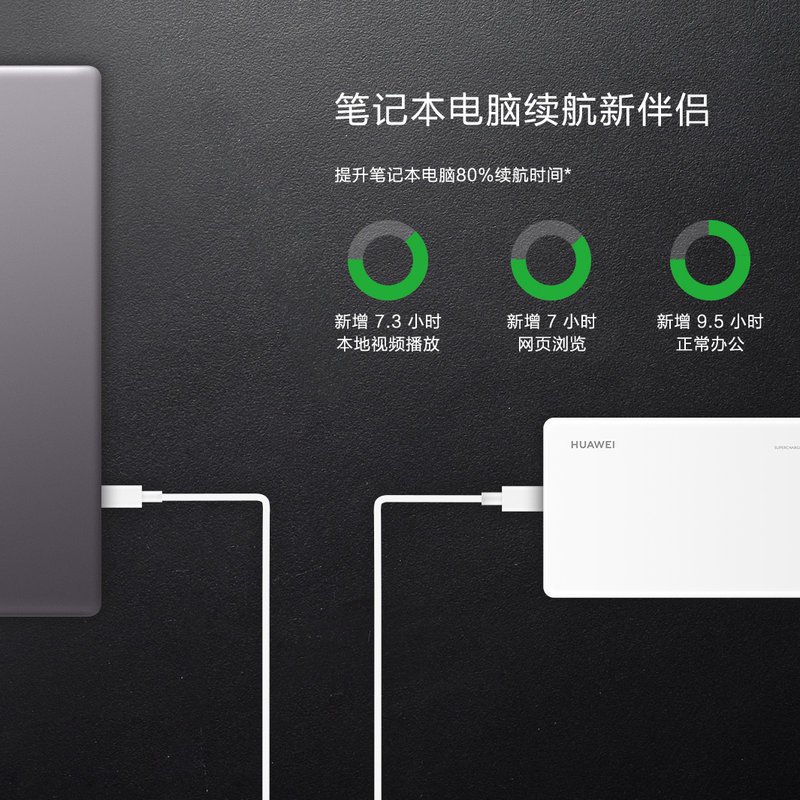 HUAWEI/华为原装12000毫安移动电源/充电宝 SuperCharge双向40W超级快充CP12S 珍珠白