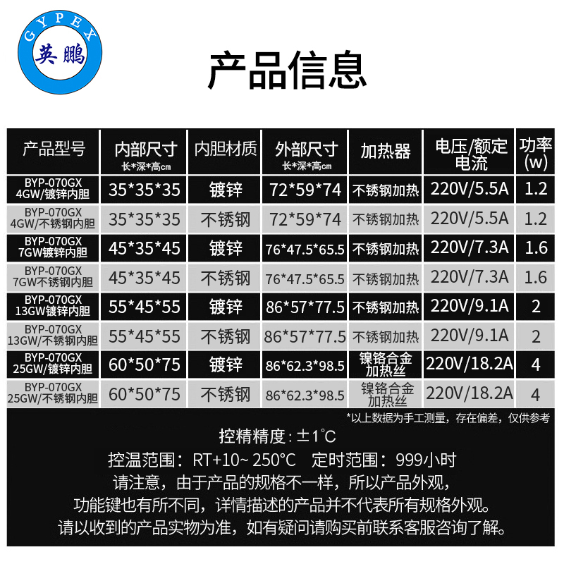 英鹏(GYPEX)防爆恒温鼓风干燥箱小烘箱实验室烘干箱工业烤箱仪器培养箱BYP-070GX-25GW不锈钢内胆
