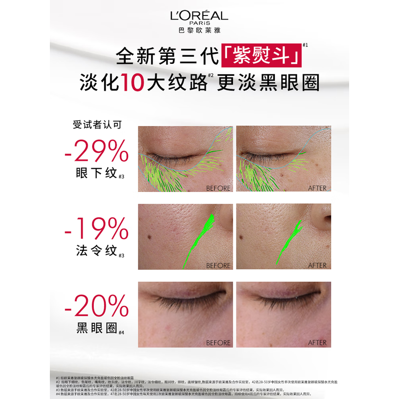 欧莱雅(L’OREAL) 紫熨斗眼霜30ml 全脸淡化细纹保湿护肤品高清大图