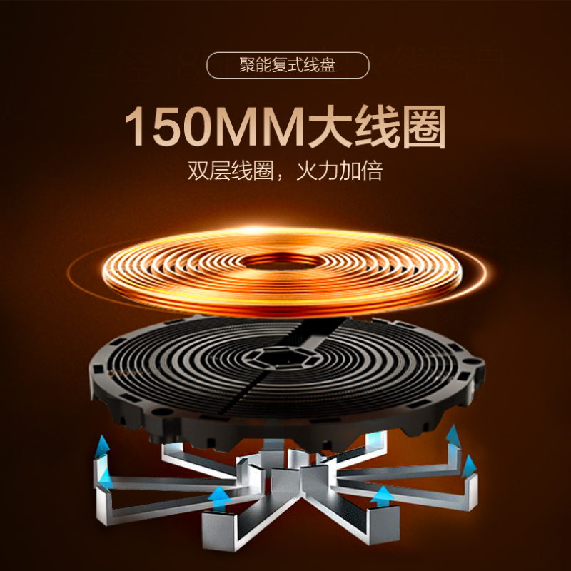 美的(Midea)C21-RT2171 电磁炉多功能大功率 触控黑晶面板