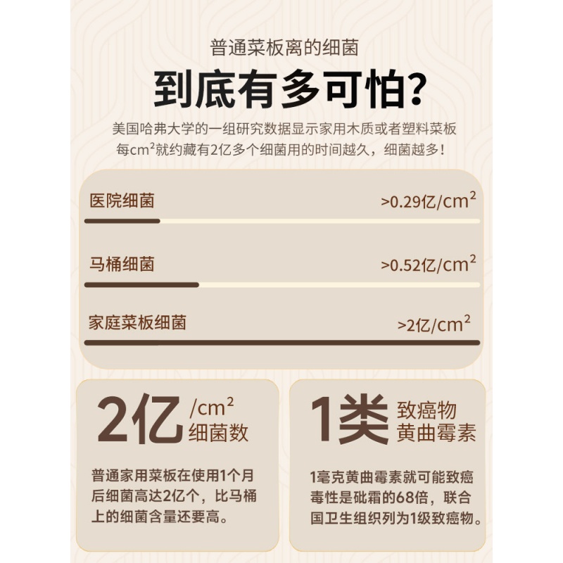 苏泊尔(SUPOR)砧板 切菜板 BD503522AL1(单位:个)高清大图