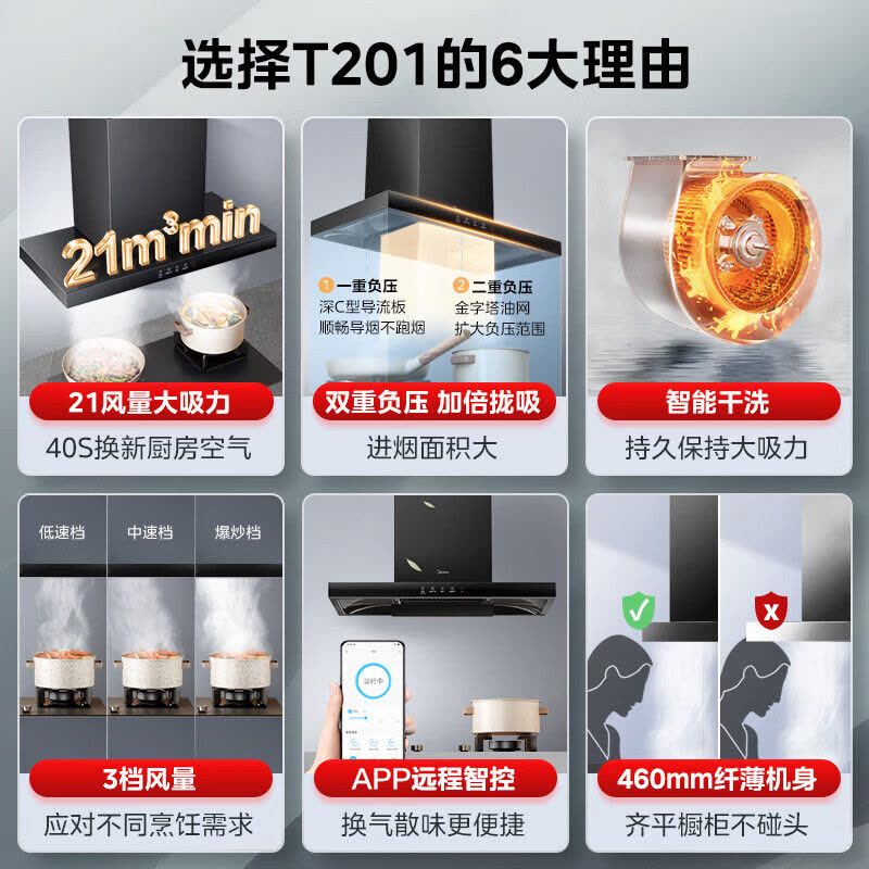 美的(Midea)抽油烟机家用自动清洗欧式21m³风量吸油烟机顶吸抽烟机脱排油烟机CXW-268-T201图片