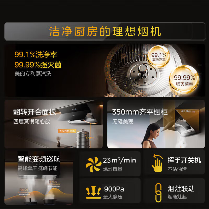 美的(Midea)侧吸式抽油烟机AK3MINI 专利蒸汽洗 23m³大风量 900Pa静压 开合面板 智能巡航