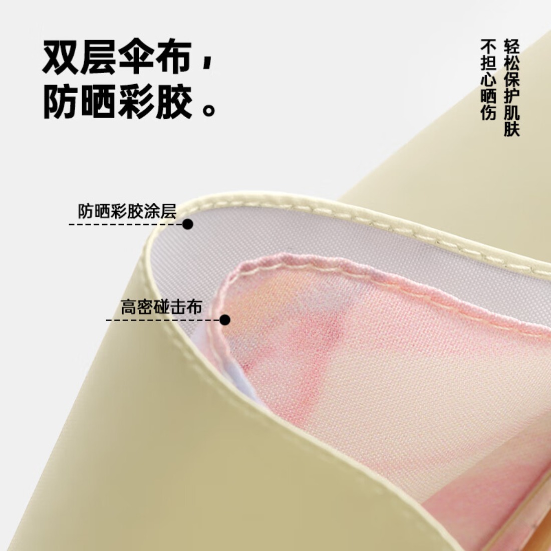 美度(MAYDU) 三折16骨彩胶防晒防紫外线女晴雨两用太阳伞双层遮阳伞折叠高清大图