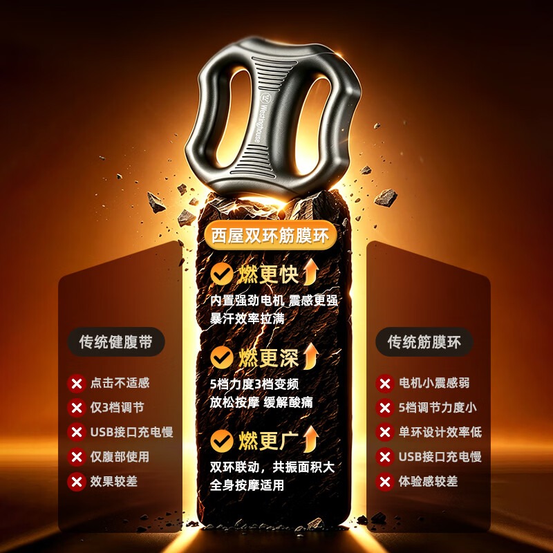 西屋 塑身甩脂筋膜环W-BC10高清大图