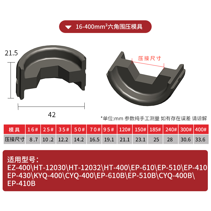 HIKWANG 六角围压模具 (配件)EZ-400系列10-400mm²