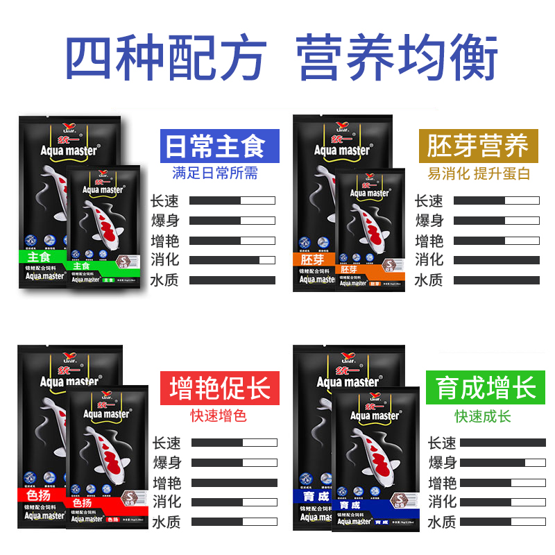 锦鲤鱼饲料鱼食黑金鱼增体正品鱼粮育成专用增色不易浑水高清大图