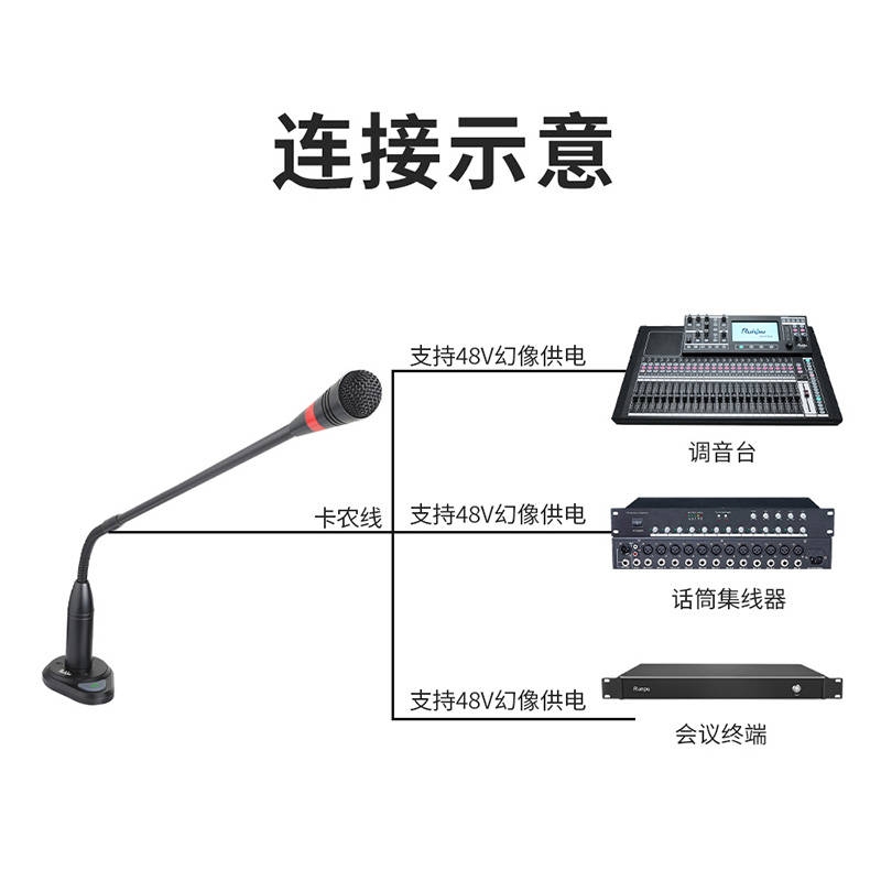 润普Runpu 会议音频扩声有线电容麦克风48V幻象供电直接调音台功放嵌入式专业会议麦克风RP-YXD16001高清大图