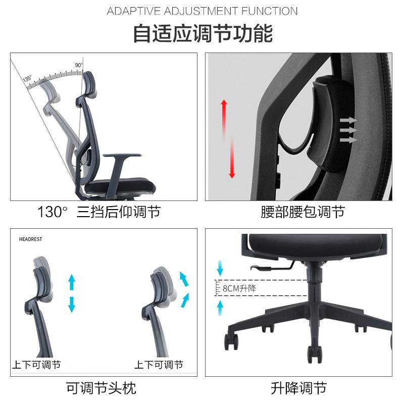 全简人体工学电脑椅老板椅办公椅经理可升降家用转椅全网透气