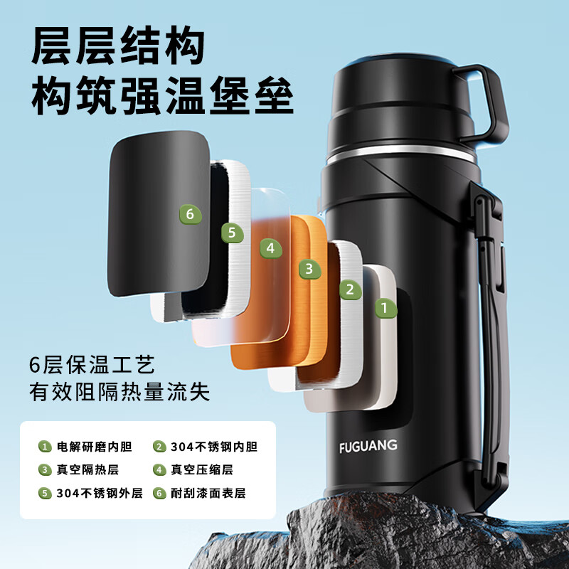 富光保温杯FGZ2379-2000高清大图