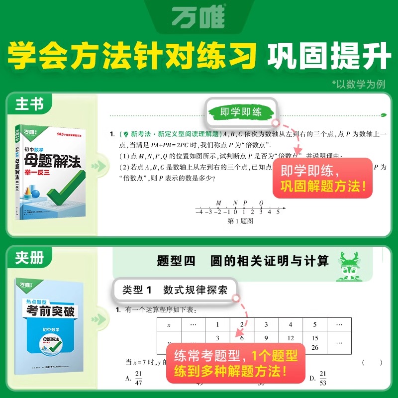 ❤️3本:[数学+物理+化学] 初中通用 [正版]解题方法数学物理化学母题解法举一反三基础题知识思维方法大全初中七八高清大图