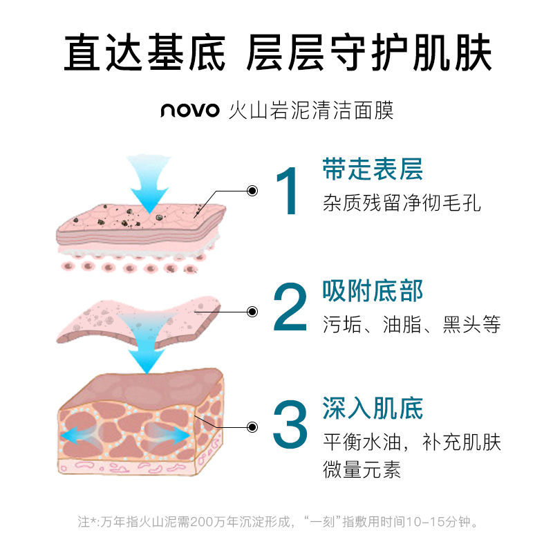 NOVO新西兰火山泥清洁面膜学生泥膜去黑头粉刺深层清洁收毛孔平价 火山岩泥清洁面膜