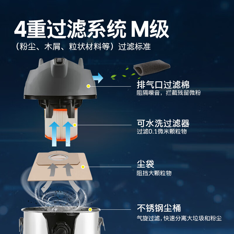 卡赫(KARCHER) 德国卡赫 商用工业不锈钢桶式干湿两用大功率大吸力吸尘器 NT70/2 双电机 70升尘桶高清大图