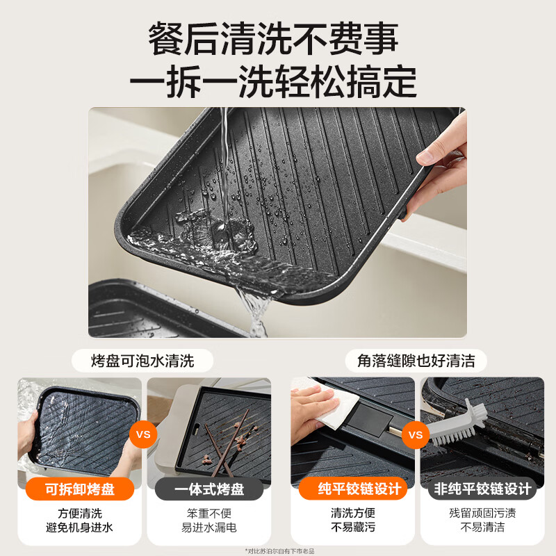 苏泊尔(SUPOR)电饼铛 电烤盘 GJ5030P818(单位:台)高清大图