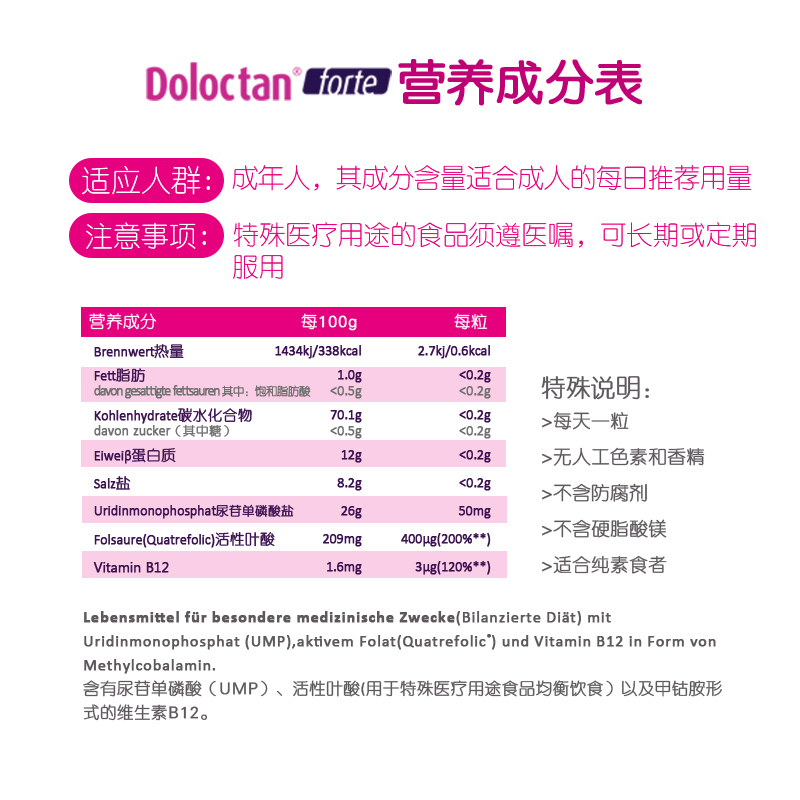 德国原装进口Doloctan维生素B12甲钴胺分散片成年人中老年营养神经修复神经损三叉神经坐骨神经炎损伤20粒/盒