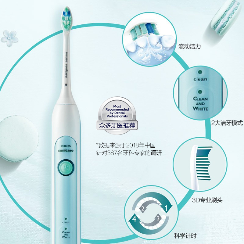 飞利浦(Philips)电动牙刷HX6712/04 充电式31000转/分钟声波震动式成人牙刷 净白清洁两大模式高清大图