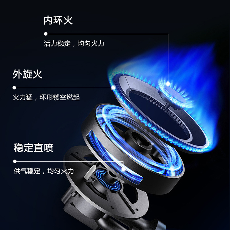 Haotaitai家用燃气灶JZY-X406 5.0kW大火力可调底壳换灶不开孔防爆钢化面板多重安全防护液化气高清大图