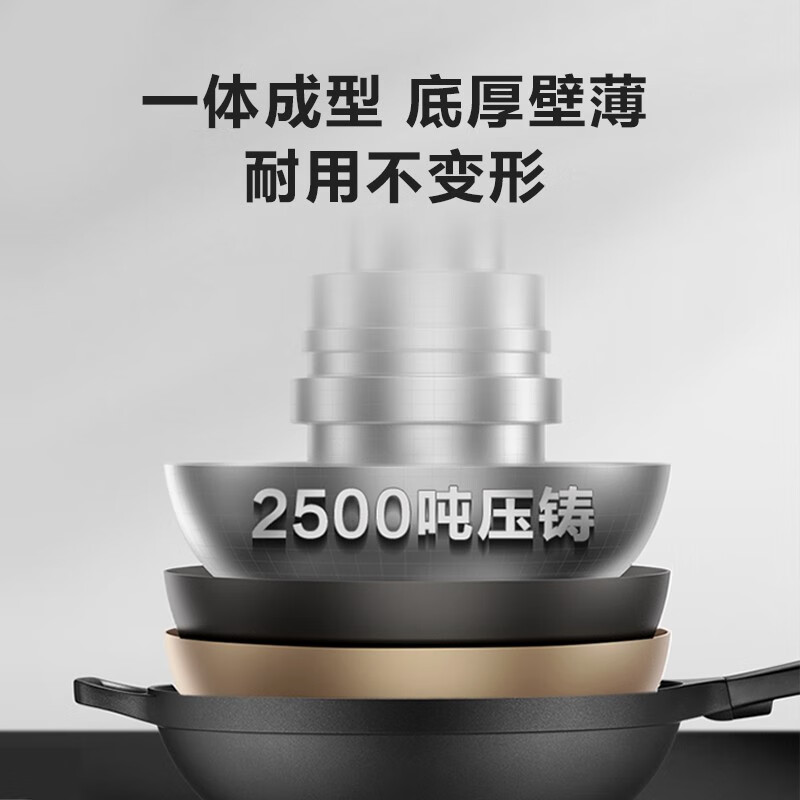 苏泊尔 火红点轻铸铝不粘锅32厘米EC32SAP01高清大图