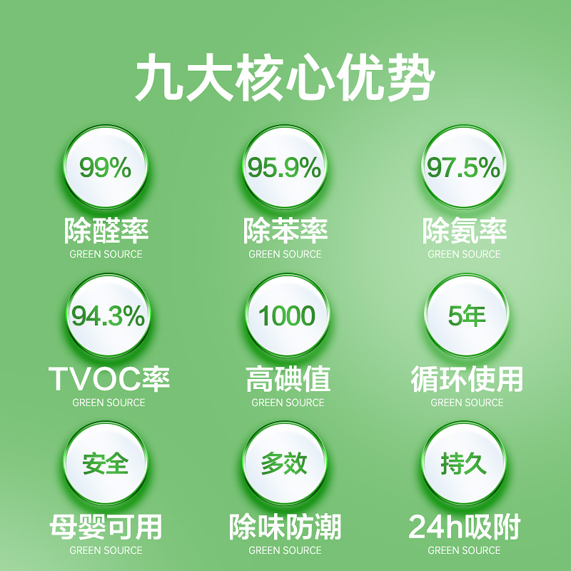 绿之源(GREEN SOURCE) 除醛宝2000g(牛皮装) Z-0268高清大图