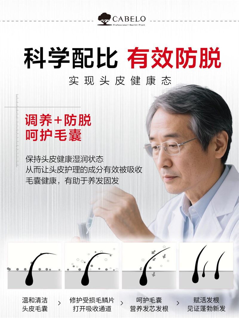 卡蓓诺防脱洗发水(男士专用)350mL 洗发水高清大图