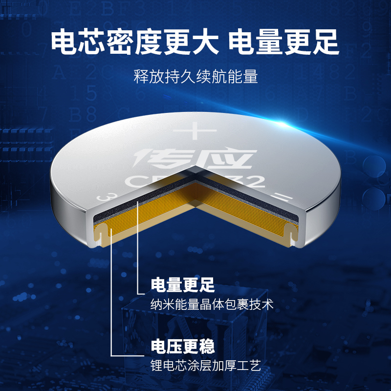 南孚(NANFU) CR2025纽扣物联电池[3粒剪卡装]