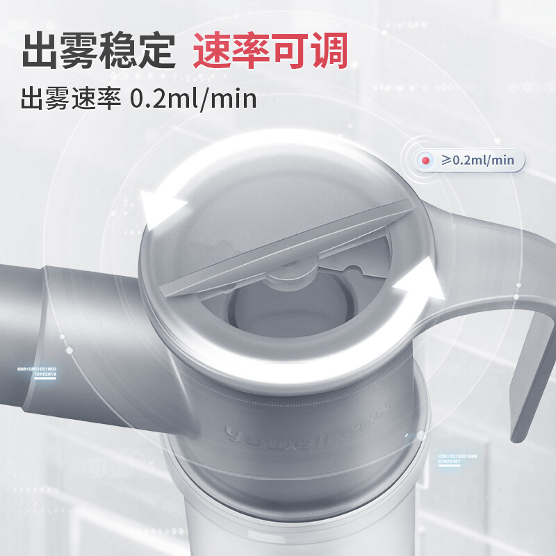 鱼跃空气压缩式雾化器 403E家用儿童老人两用雾化器雾化机 呼吸 雾化吸入机器YUWELL鱼跃高清大图