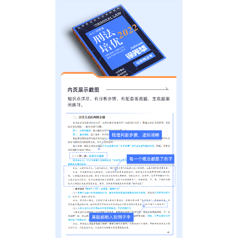 正版新书]2022年觉晓法考培优系列:刑法培优——从入门到贯通徐高清大图