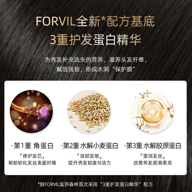 温莎森林520ml蛋白修护洗发乳高清大图