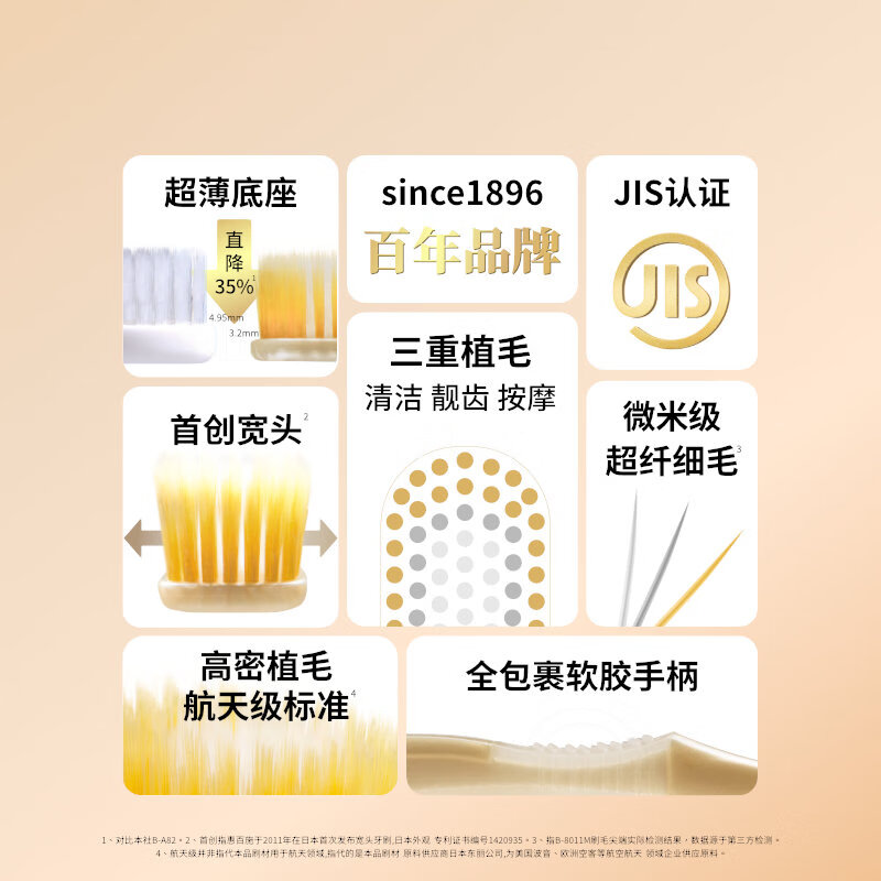 惠百施(EBISU)65孔宽头软毛牙刷成人超高效Pro+护龈抗敏清新口气家用4支高清大图