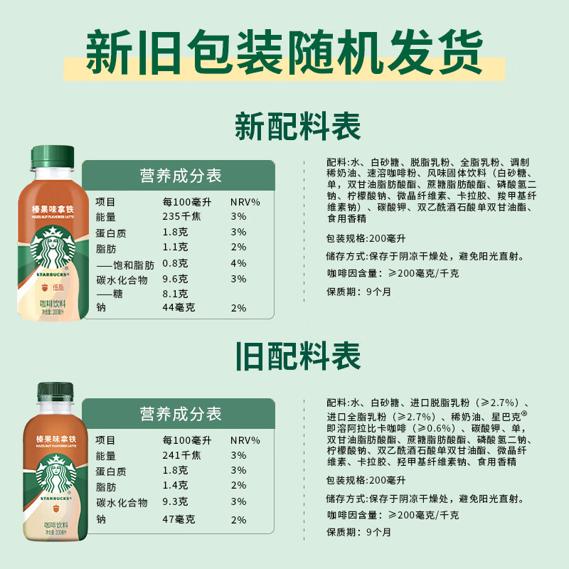 星巴克星小咖榛果味拿铁200ml*15瓶装C高清大图